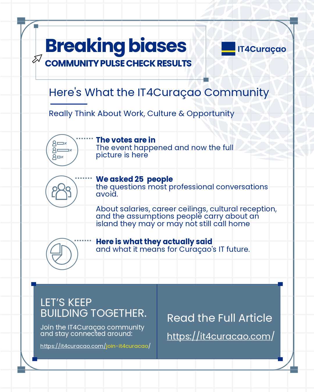 IT4CURAÇAO COMMUNITY PULSE CHECK RESULTS | May 2026